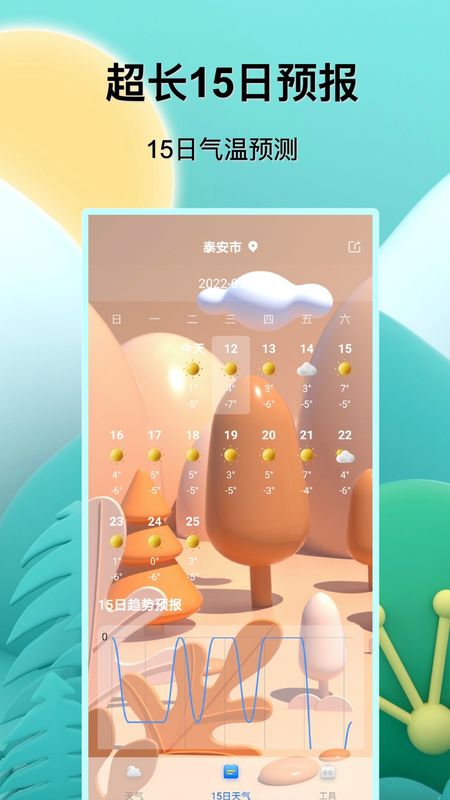 福报天气_图片2