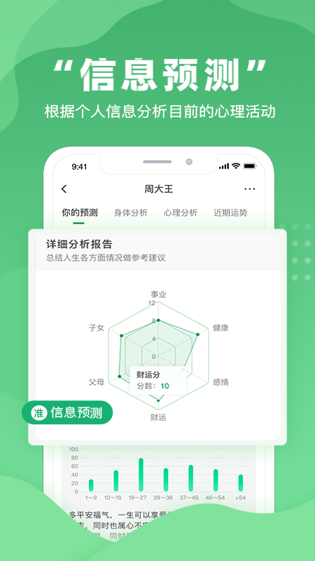 不吃药药_图片2