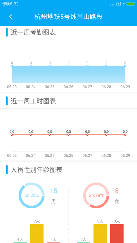 惠工友项目_图片3