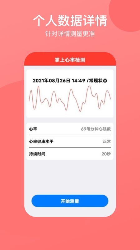 心率心电图_图片2