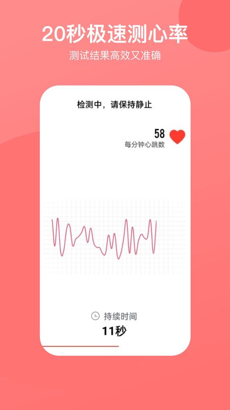 心率心电图_图片3