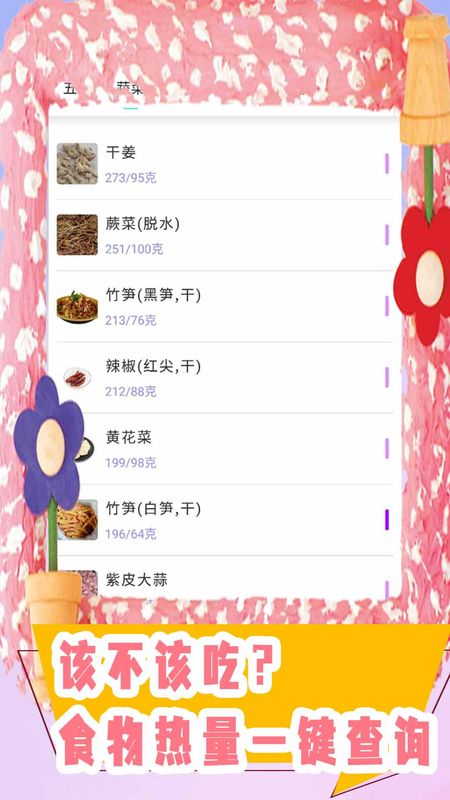 饮食管理_图片3