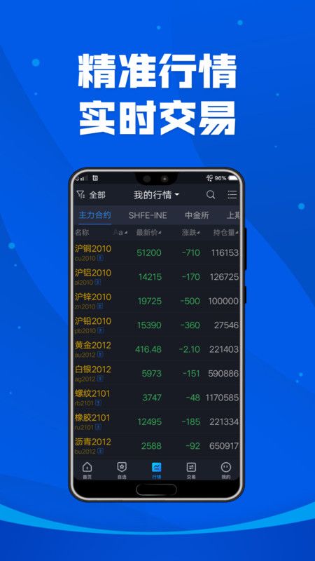 华泰期货交易平台app(华泰期货手机app叫什么)