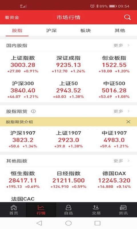 开源证券肥猫app_图片2