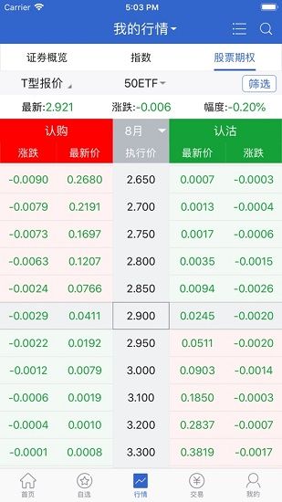 平安期权_图片2