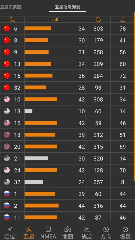 北斗伴侣_图片3