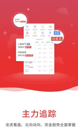 通达信金融终端_图片4