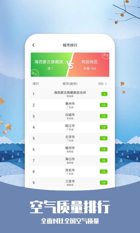 磨叽天气_图片4