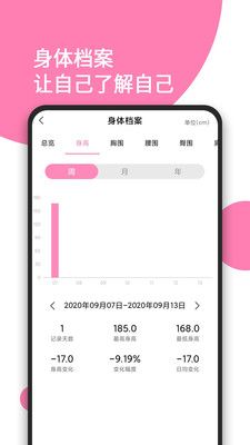 日常体重记录_图片4