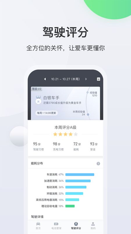 智慧云控EV_图片3