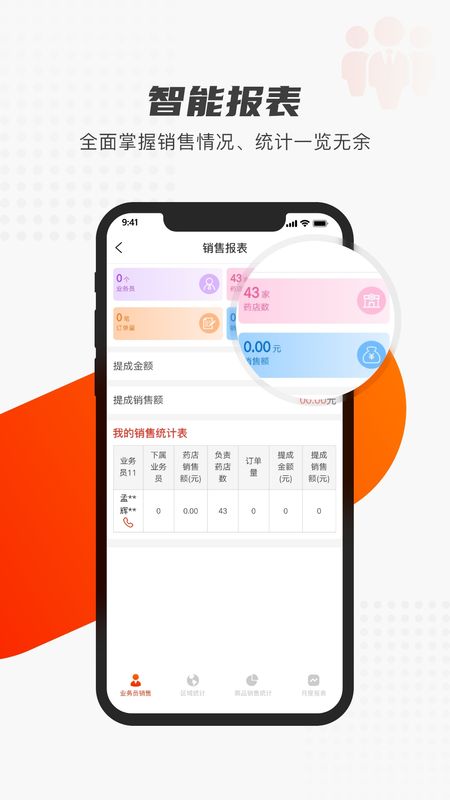 好药联团队_图片2