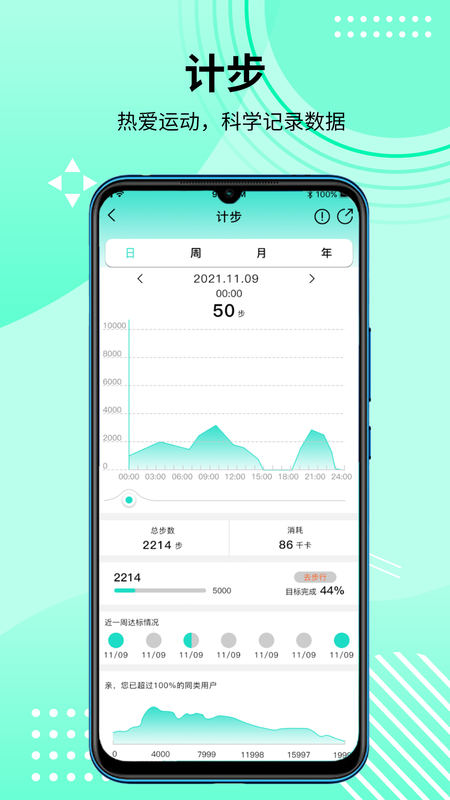 HD Fit Pro智能健康_图片5