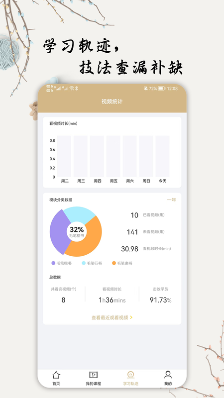 萌鸽毛笔书法入门_图片2