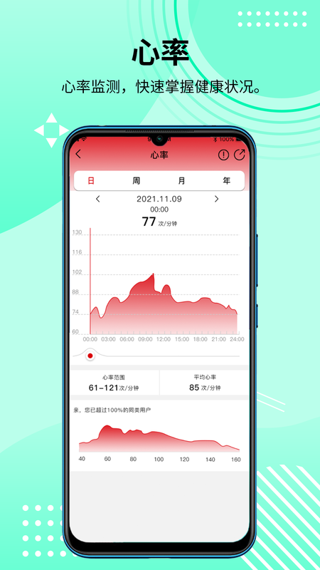 HD Fit Pro智能健康_图片3