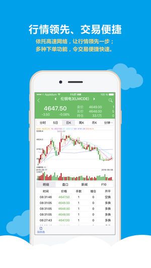 国金期货手机版_图片4