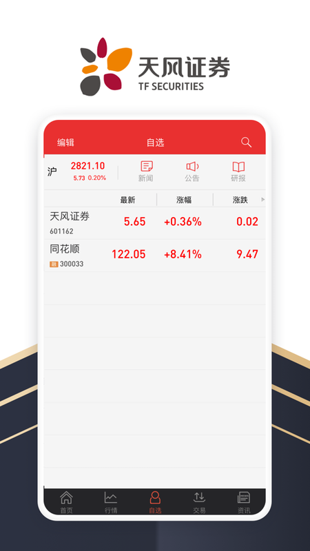 天风同花顺_图片4