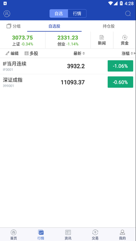 开鑫财好国开证券_图片2
