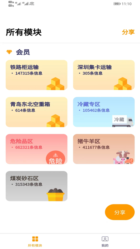 货源多_图片1
