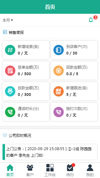 锦衣卫助贷CRM_图片2
