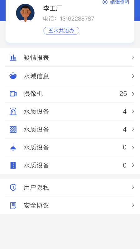 智慧生态云_图片2