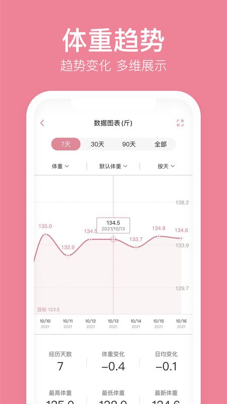 体重小本极速版_图片2