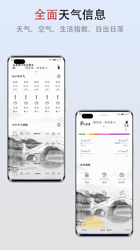 新雨天气_图片3