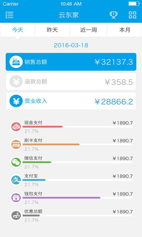 云东家_图片2