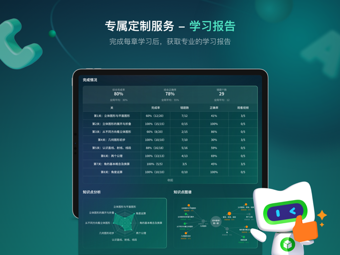 新东方方法盒子_图片1