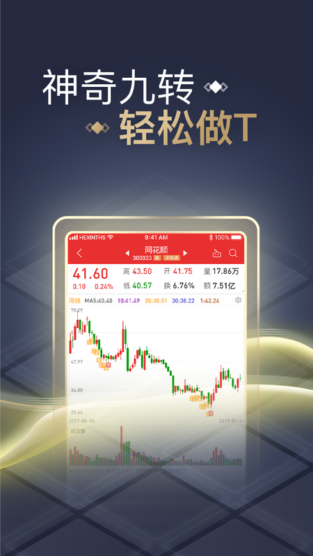 同花顺至尊版_图片4