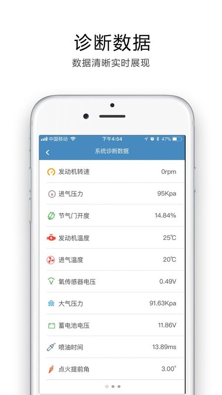 途悦OBD_图片4