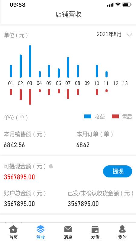 众商联采_图片2