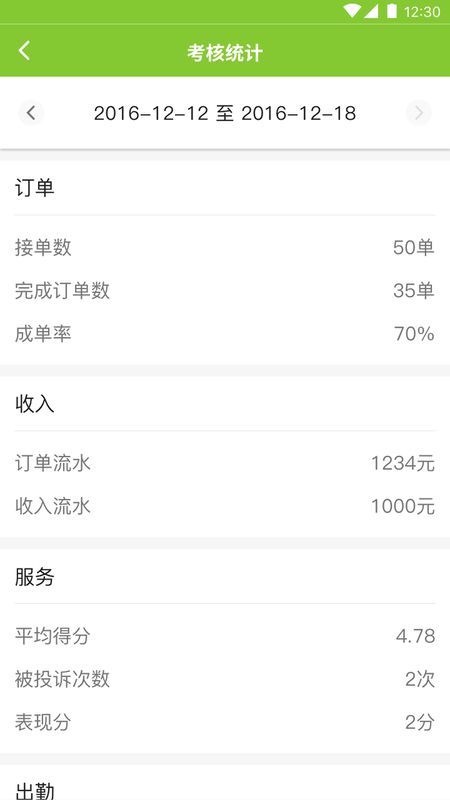 叮功司机_图片4