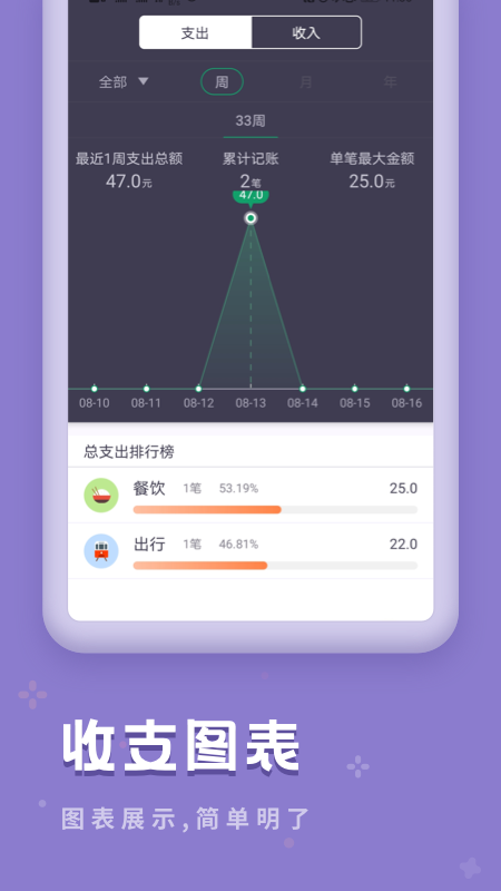 口袋记账宝_图片2