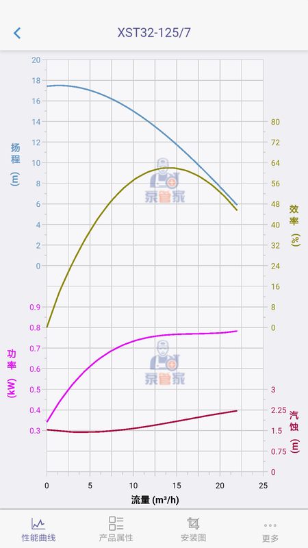 泵管家_图片4