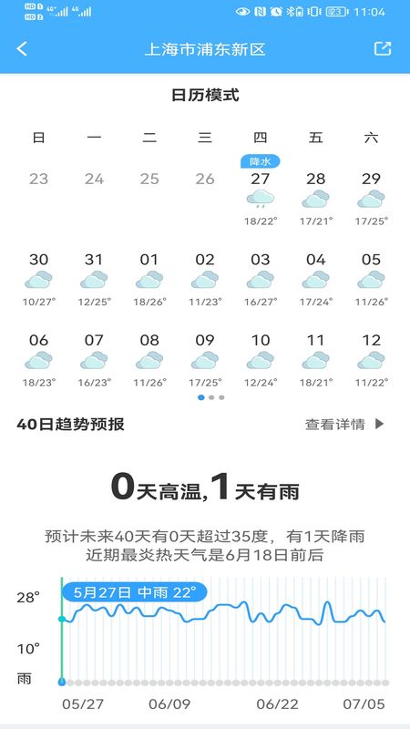 青芒天气_图片3