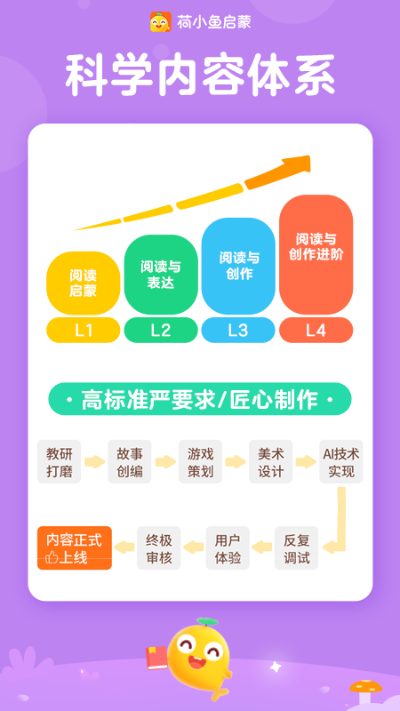 荷小鱼语文_图片1