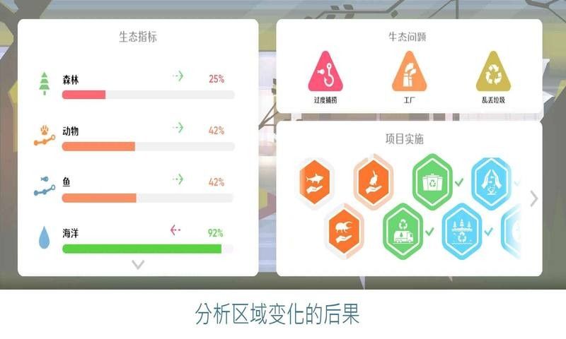 拯救地球_图片2