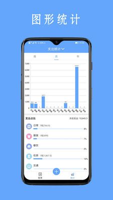 好记账_图片1