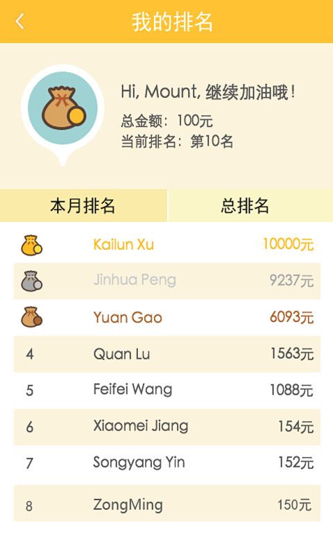 地图淘金_图片4