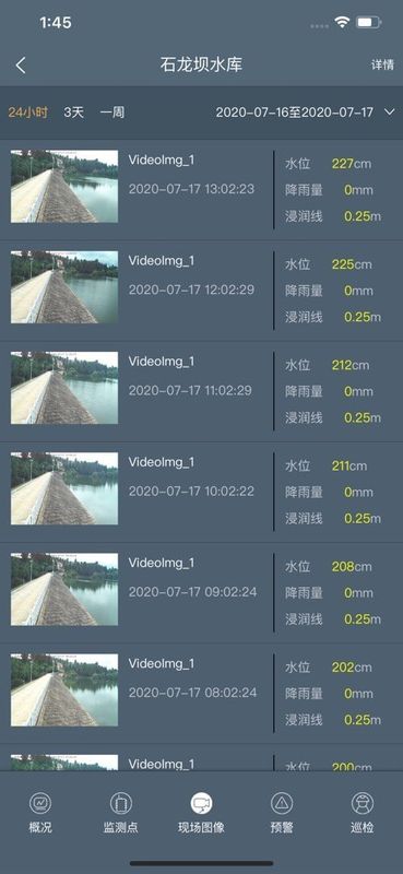 水库监测_图片1
