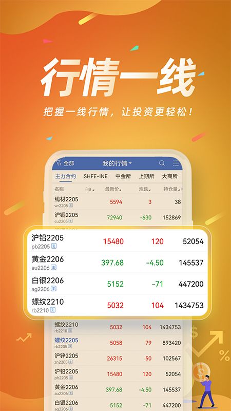 信达期货赢+_图片1
