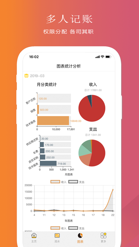 聚宝记账_图片3
