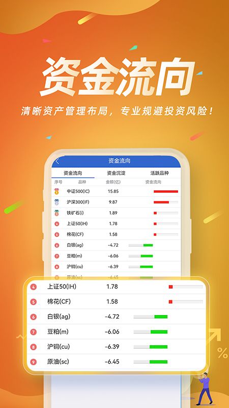 信达期货赢+_图片4