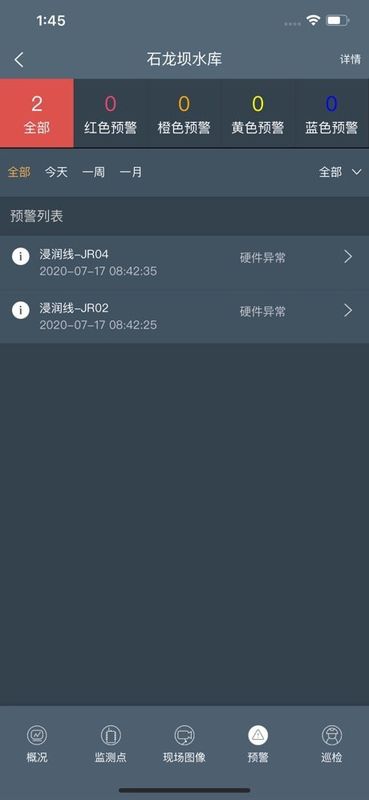 水库监测_图片2