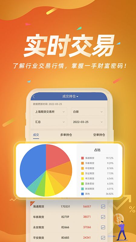 信达期货赢+_图片3