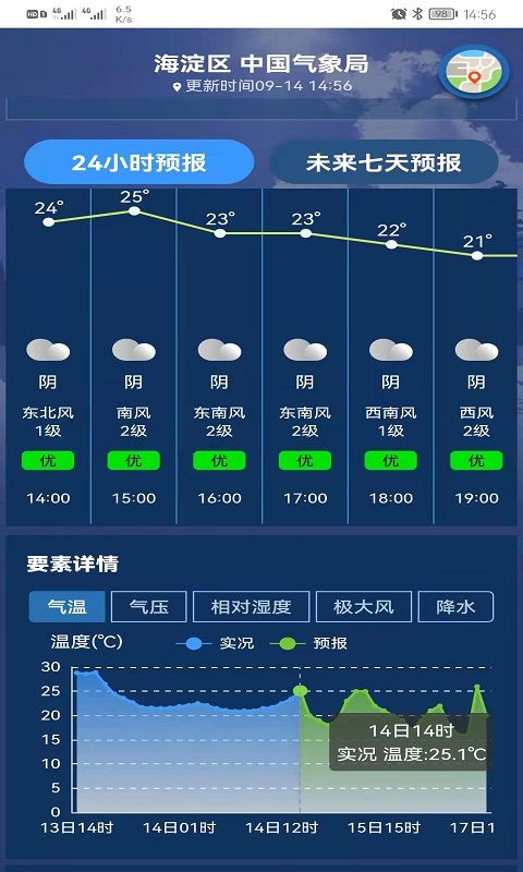 气象实况安卓版_图片1