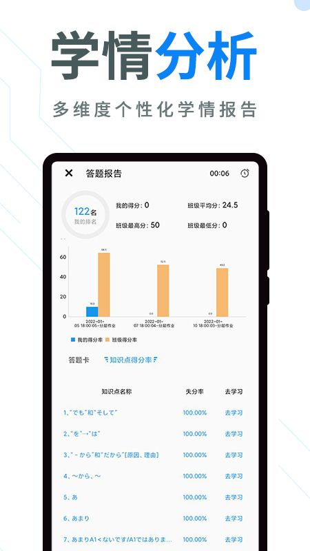 今题日语_图片4