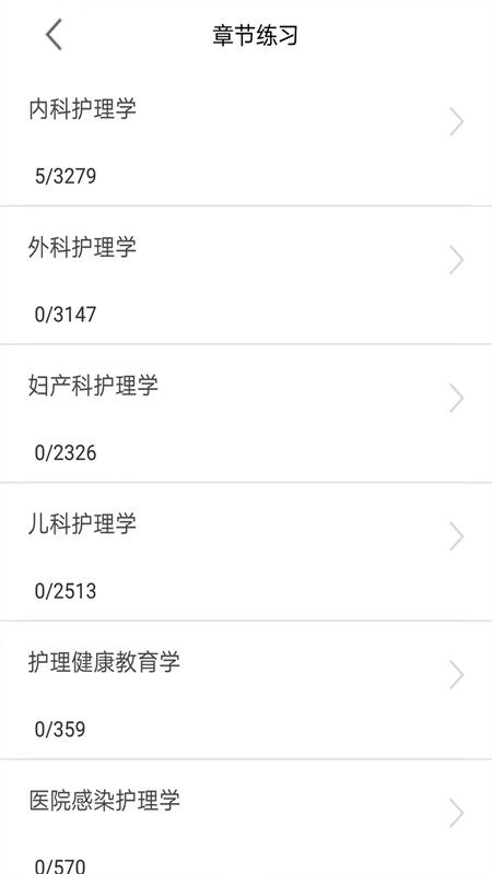 主管护师全题库_图片2