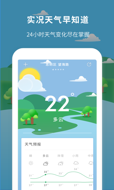 每日天气预报_图片2