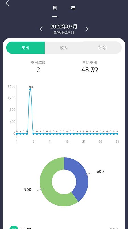 流水账安卓版_图片3